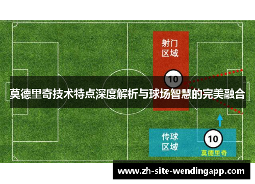 莫德里奇技术特点深度解析与球场智慧的完美融合