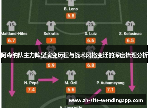 阿森纳队主力阵型演变历程与战术风格变迁的深度梳理分析