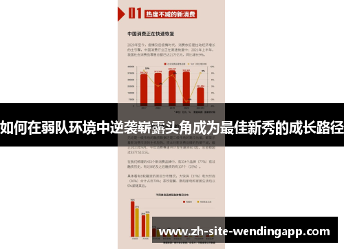 如何在弱队环境中逆袭崭露头角成为最佳新秀的成长路径