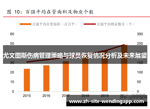 尤文图斯伤病管理策略与球员恢复情况分析及未来展望 尤文图斯伤病管理策略与球员恢复情况分析及未来展望