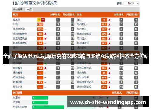 全面了解法甲历届冠军历史的权威指南与多维深度路径探索全方位研