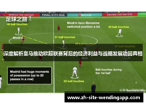 深度解析皇马推动欧超联赛背后的经济利益与战略发展动因真相