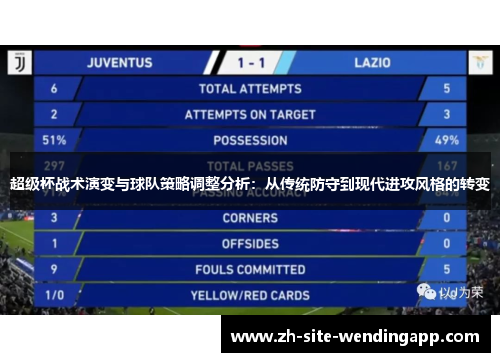 超级杯战术演变与球队策略调整分析：从传统防守到现代进攻风格的转变