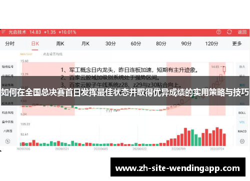 如何在全国总决赛首日发挥最佳状态并取得优异成绩的实用策略与技巧