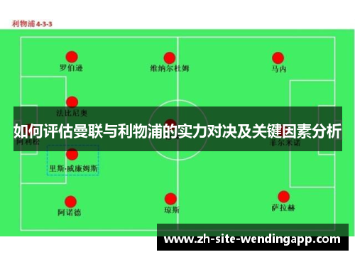 如何评估曼联与利物浦的实力对决及关键因素分析