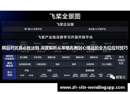 棋后对抗赛必胜法则 深度解析从策略布局到心理战的全方位应对技巧
