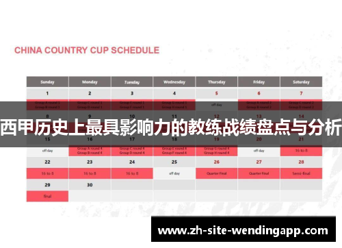 西甲历史上最具影响力的教练战绩盘点与分析