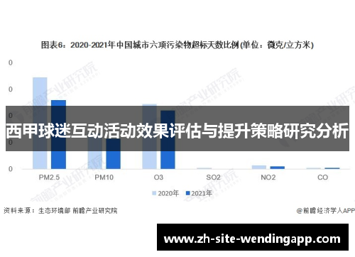 西甲球迷互动活动效果评估与提升策略研究分析
